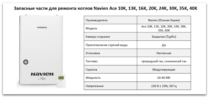 Купить запчасти Navien Ace в Ставрополе