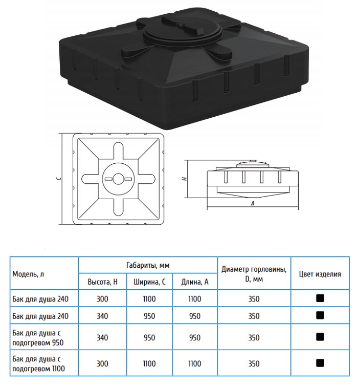 пластиковые баки для воды на дачу цена в Ставрополе