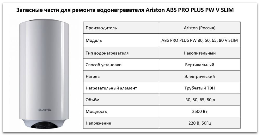 Купить запчасти Ariston ABS PRO PLUS PW SLIM в Ставрополе