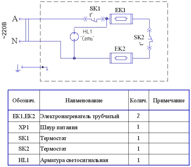 купить электроконвектор ЭВУБ 2,0 в Ставрополе