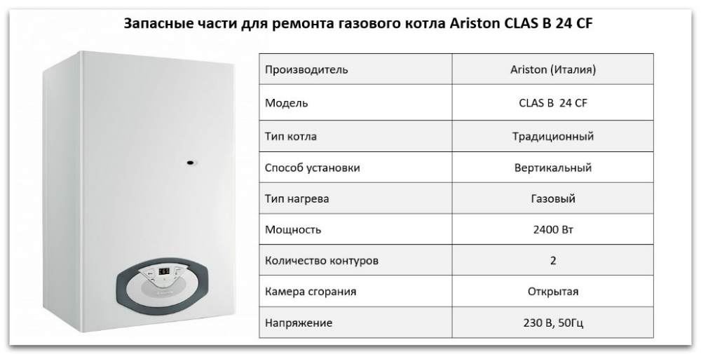 Купить запчасти Ariston CLAS B 24 CF в Ставрополе