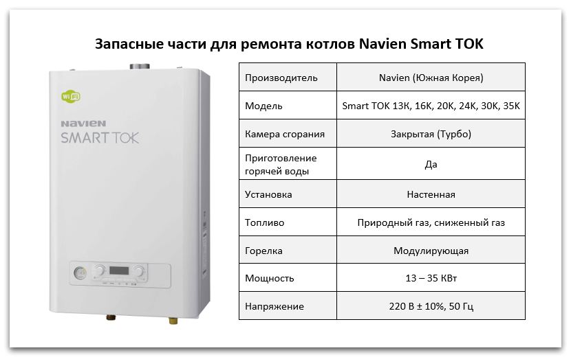 Купить запчасти для котлов Navien Smart TOK в Ставрополе
