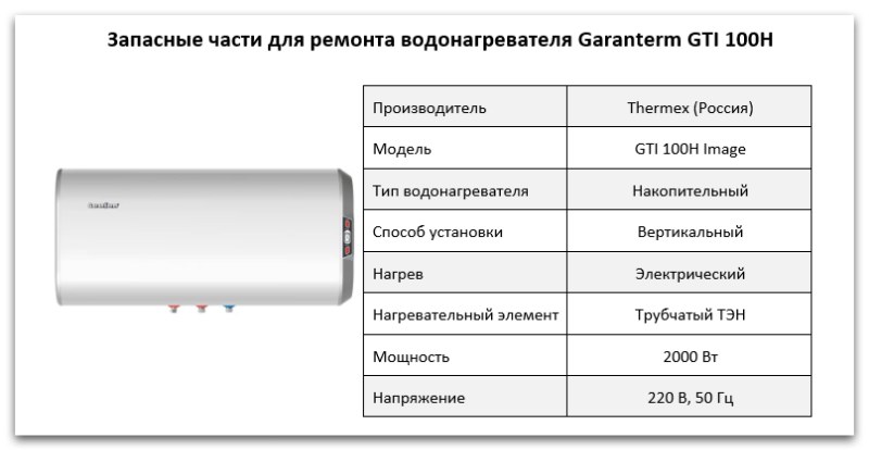 Купить запчасти Garanterm GTI 100 H в Ставрополе