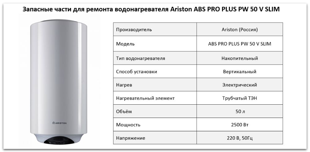 Купить запчасти Ariston ABS PRO PLUS PW 50 V SLIM в Ставрополе