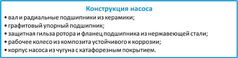 Грундфос Альфа 3 характеристики в Ставрополе