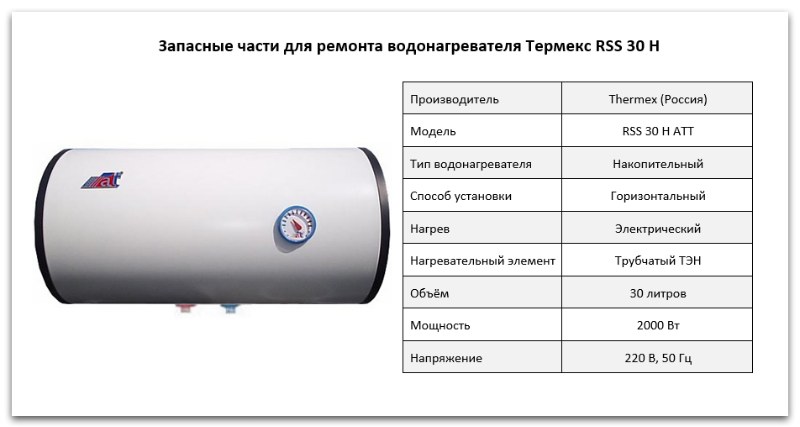 Купить запчасти Thermex ATT RSS 30H в Ставрополе